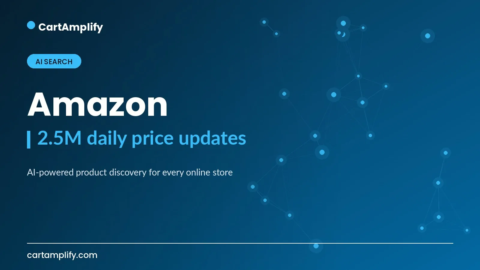 Amazon — AI Search case study cover for the CartAmplify blog