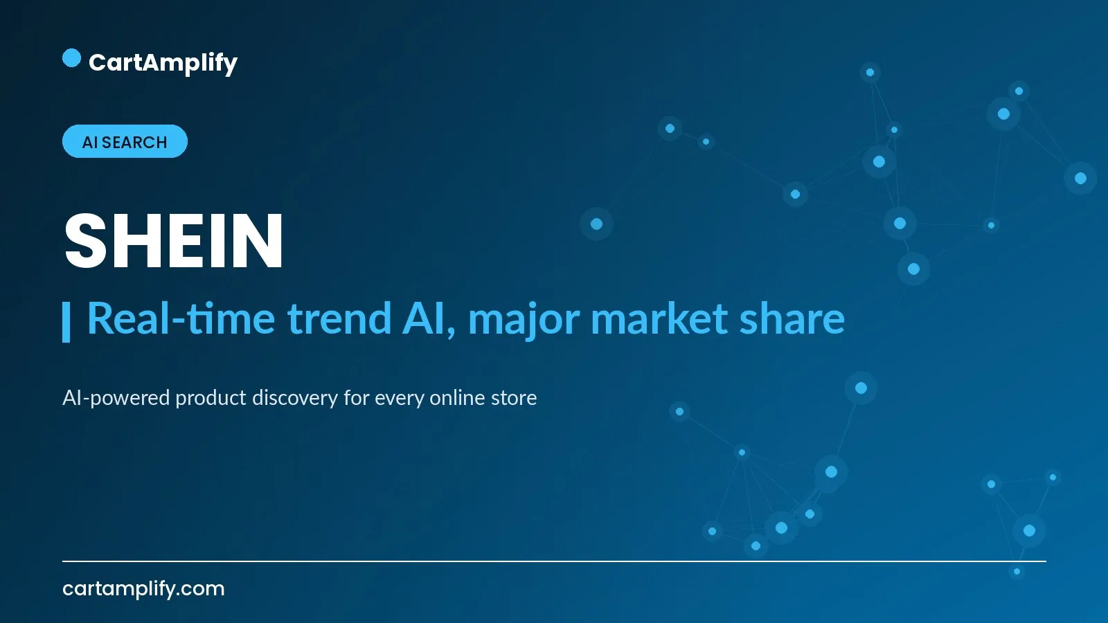 SHEIN — AI Search case study cover for the CartAmplify blog