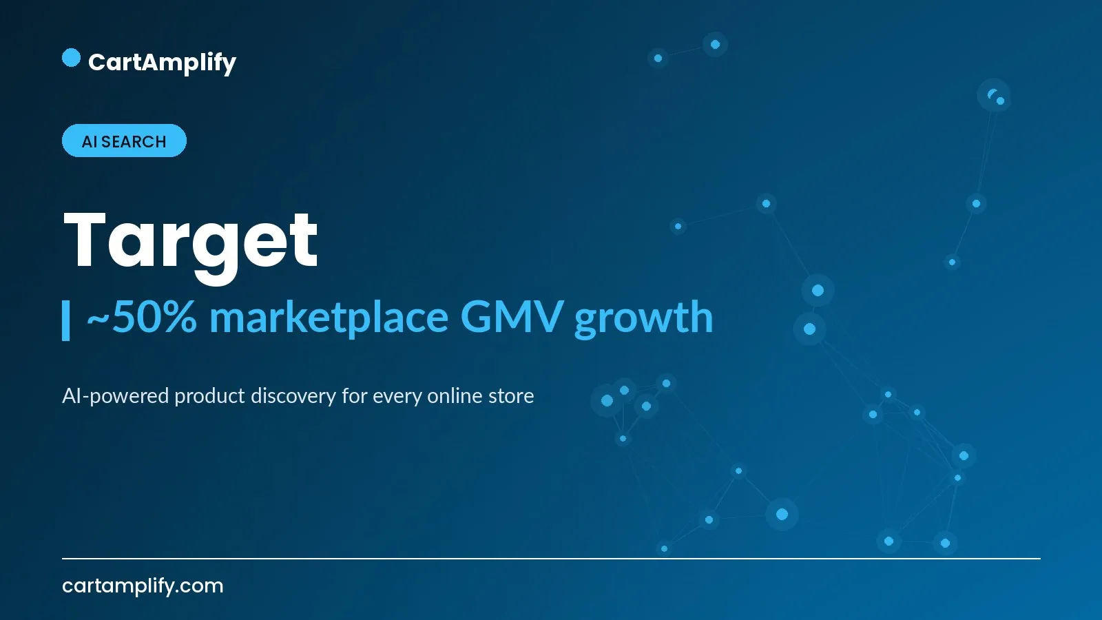 Target — AI Search case study cover for the CartAmplify blog