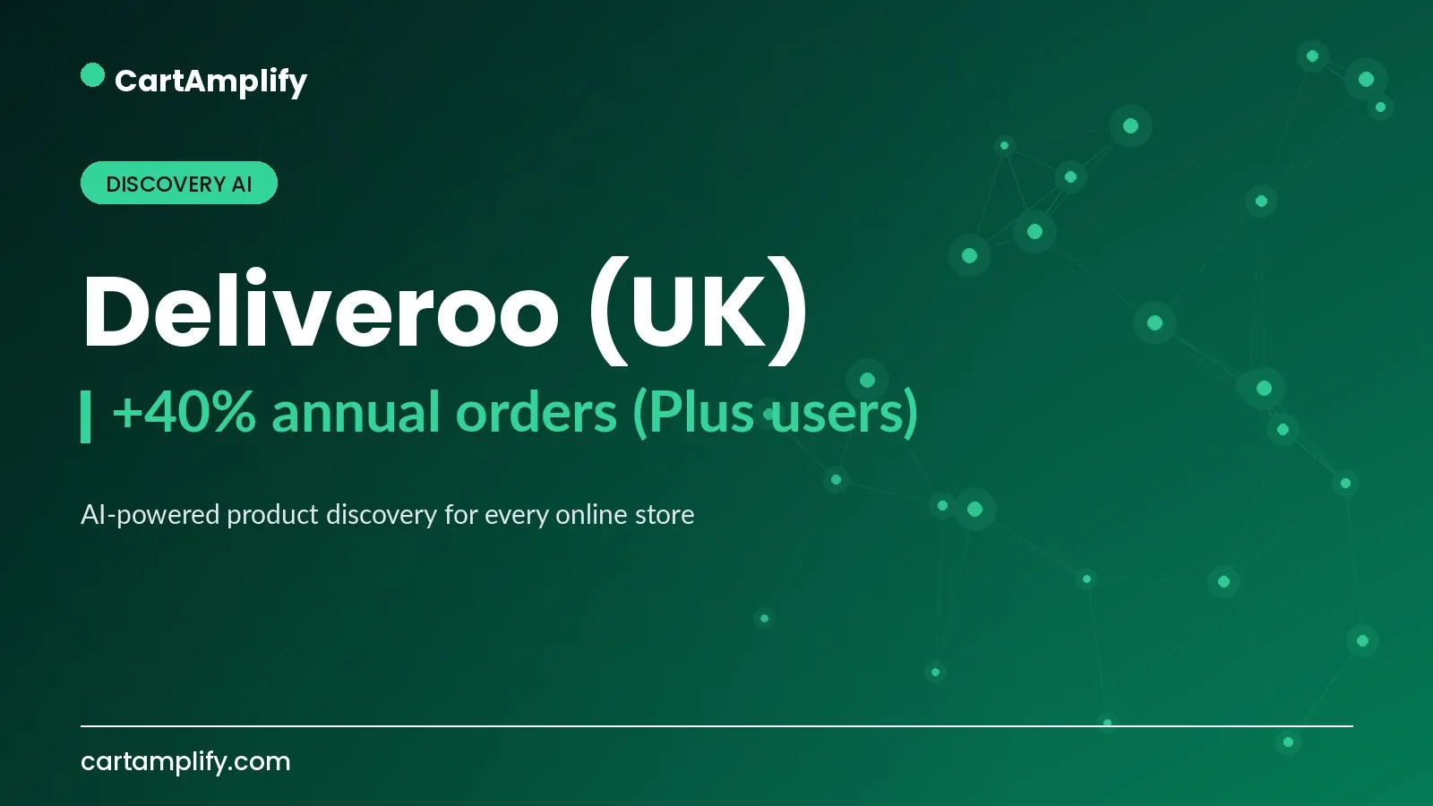 Deliveroo (UK) — Discovery AI case study cover for the CartAmplify blog