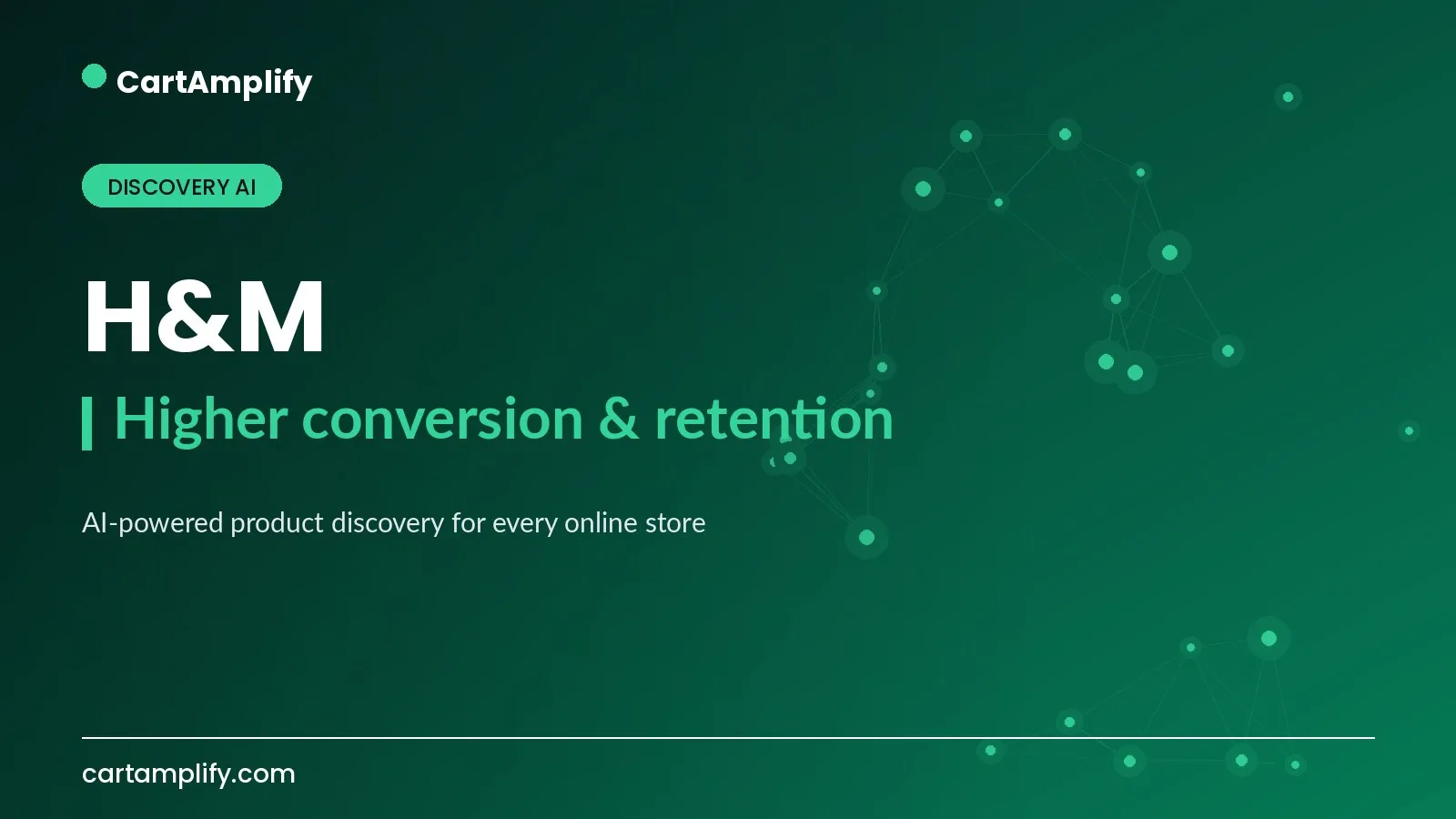 H&M — Discovery AI case study cover for the CartAmplify blog