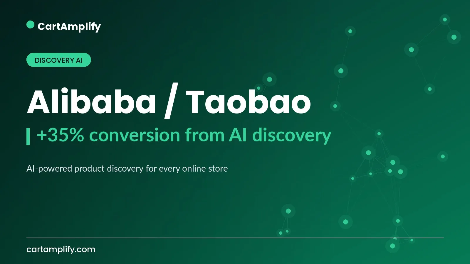 Alibaba / Taobao — Discovery AI case study cover for the CartAmplify blog
