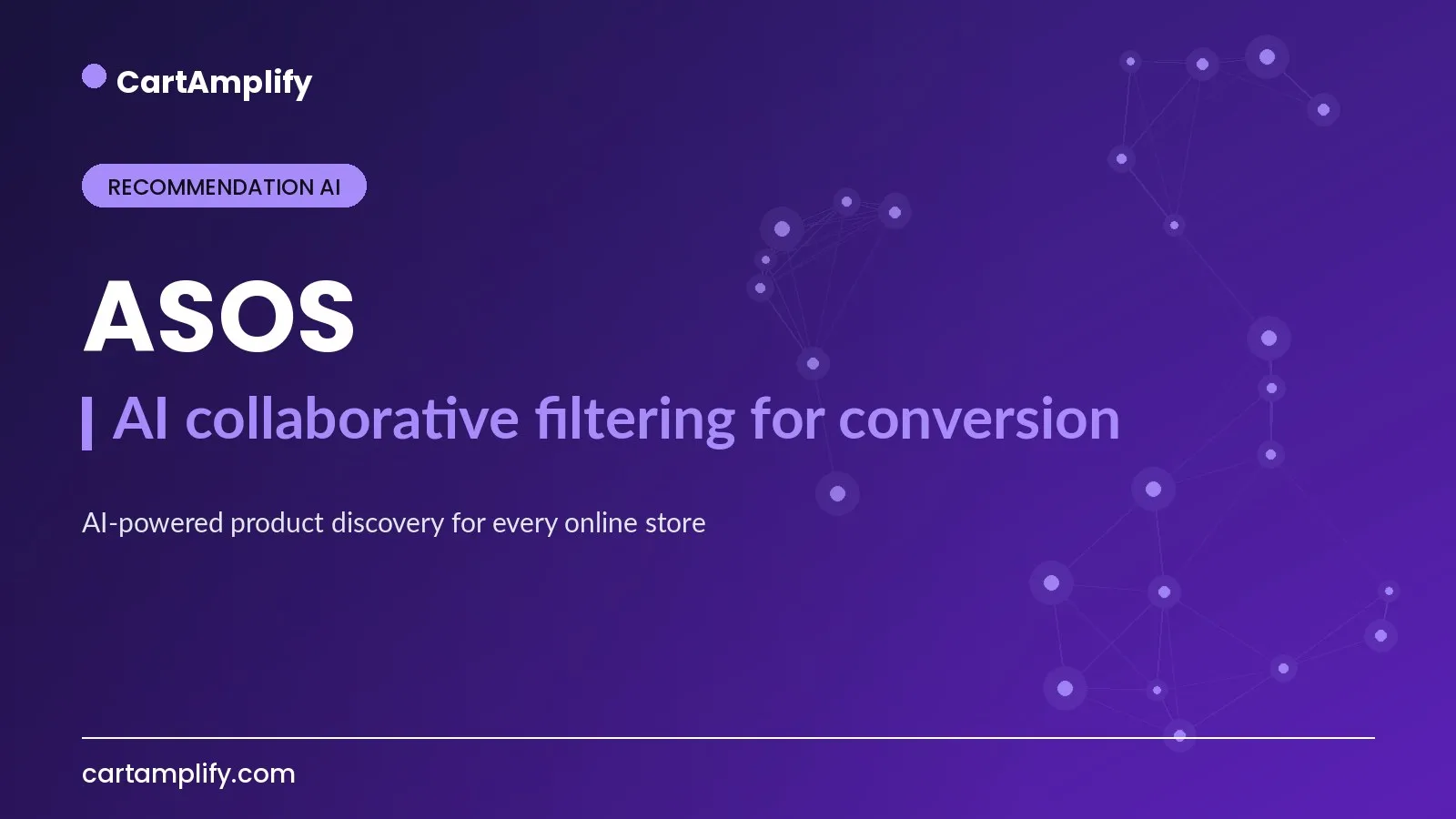ASOS — Recommendation AI case study cover for the CartAmplify blog