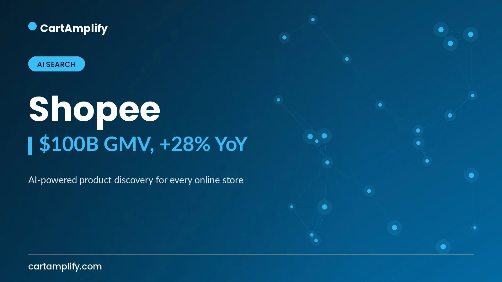 Shopee — AI Search case study cover for the CartAmplify blog
