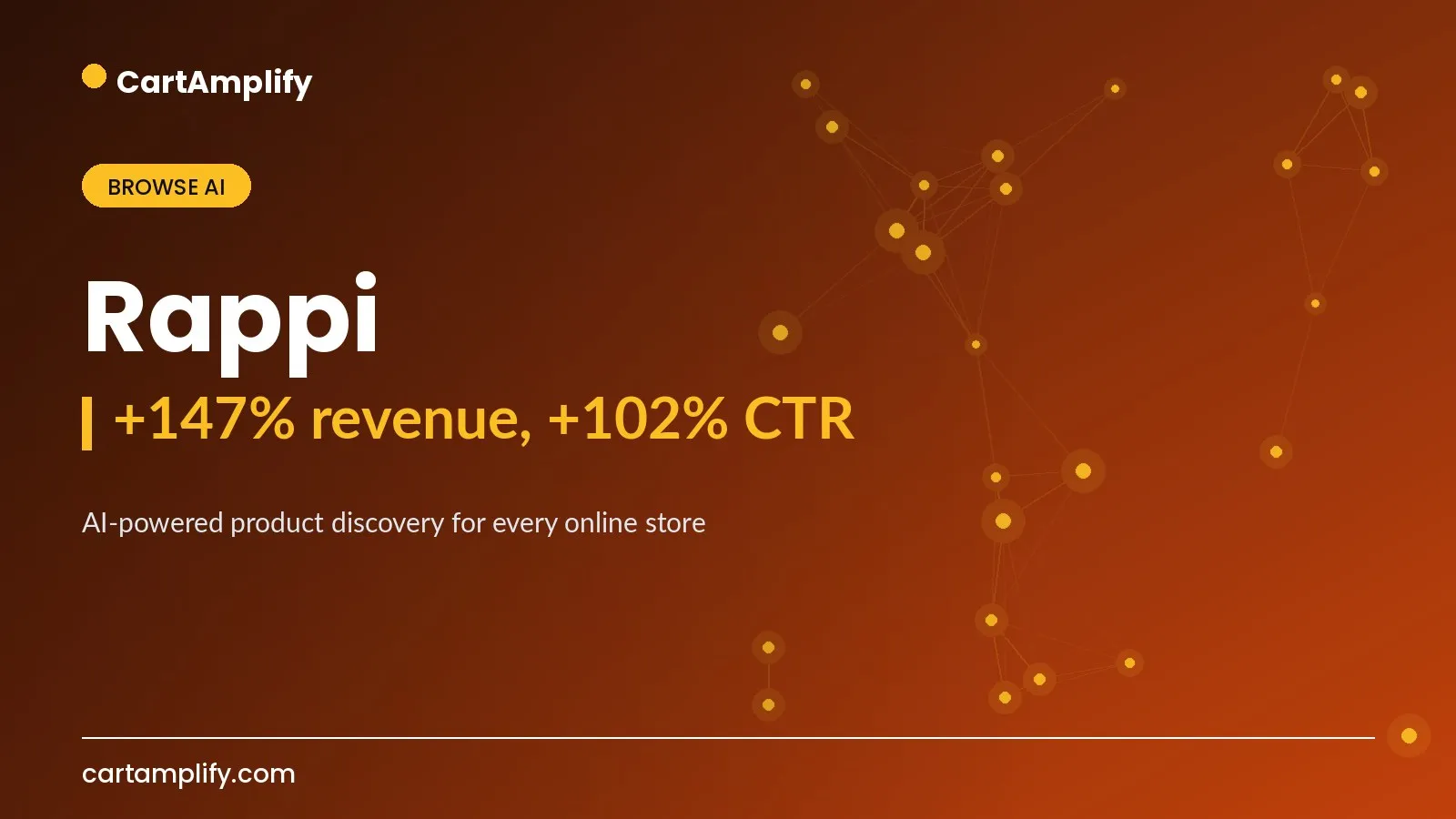 Rappi — Browse AI case study cover for the CartAmplify blog