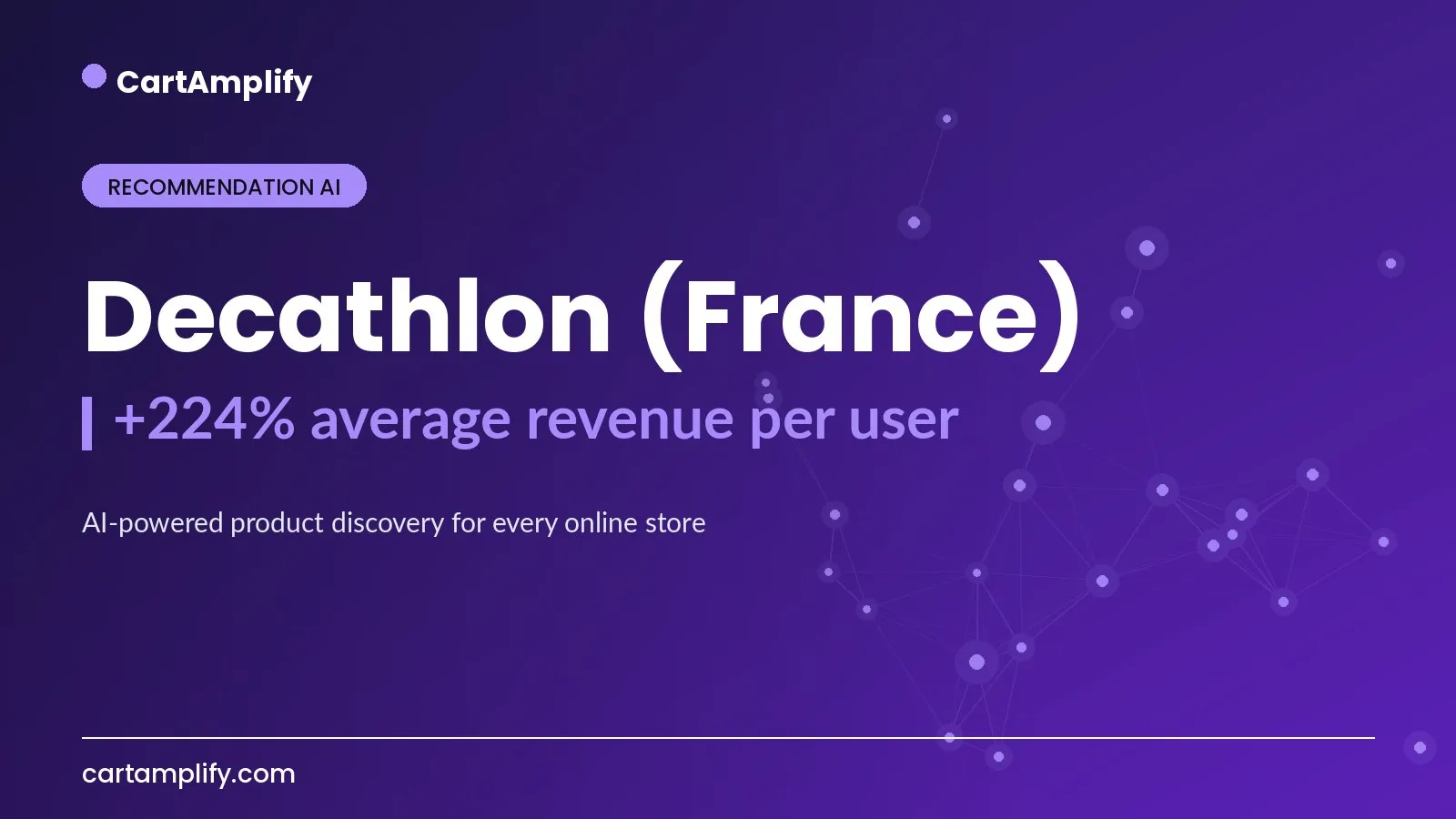 Decathlon (France) — Recommendation AI case study cover for the CartAmplify blog