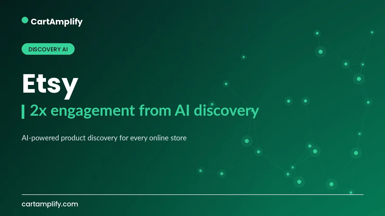 Etsy — Discovery AI case study cover for the CartAmplify blog