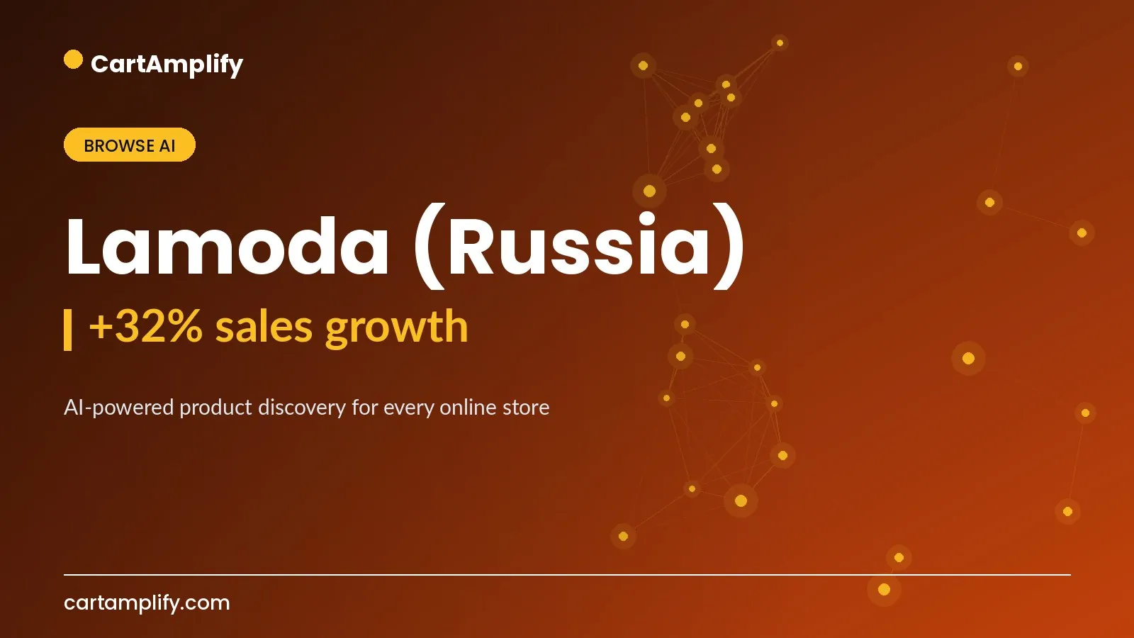 Lamoda (Russia) — Browse AI case study cover for the CartAmplify blog