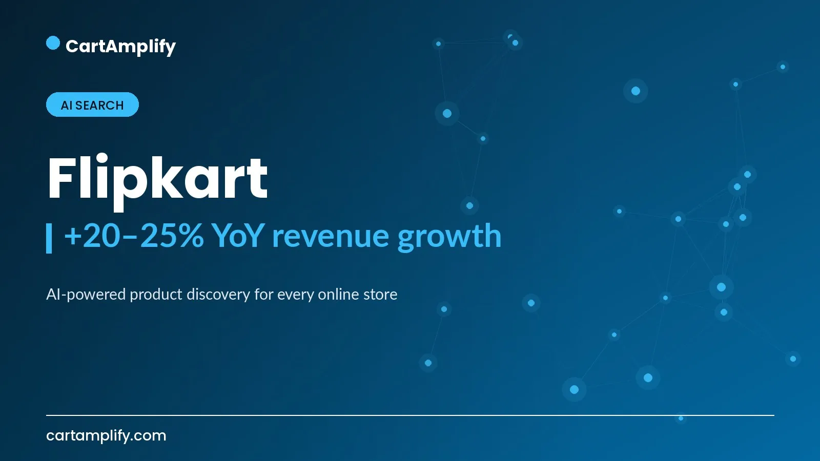 Flipkart — AI Search case study cover for the CartAmplify blog