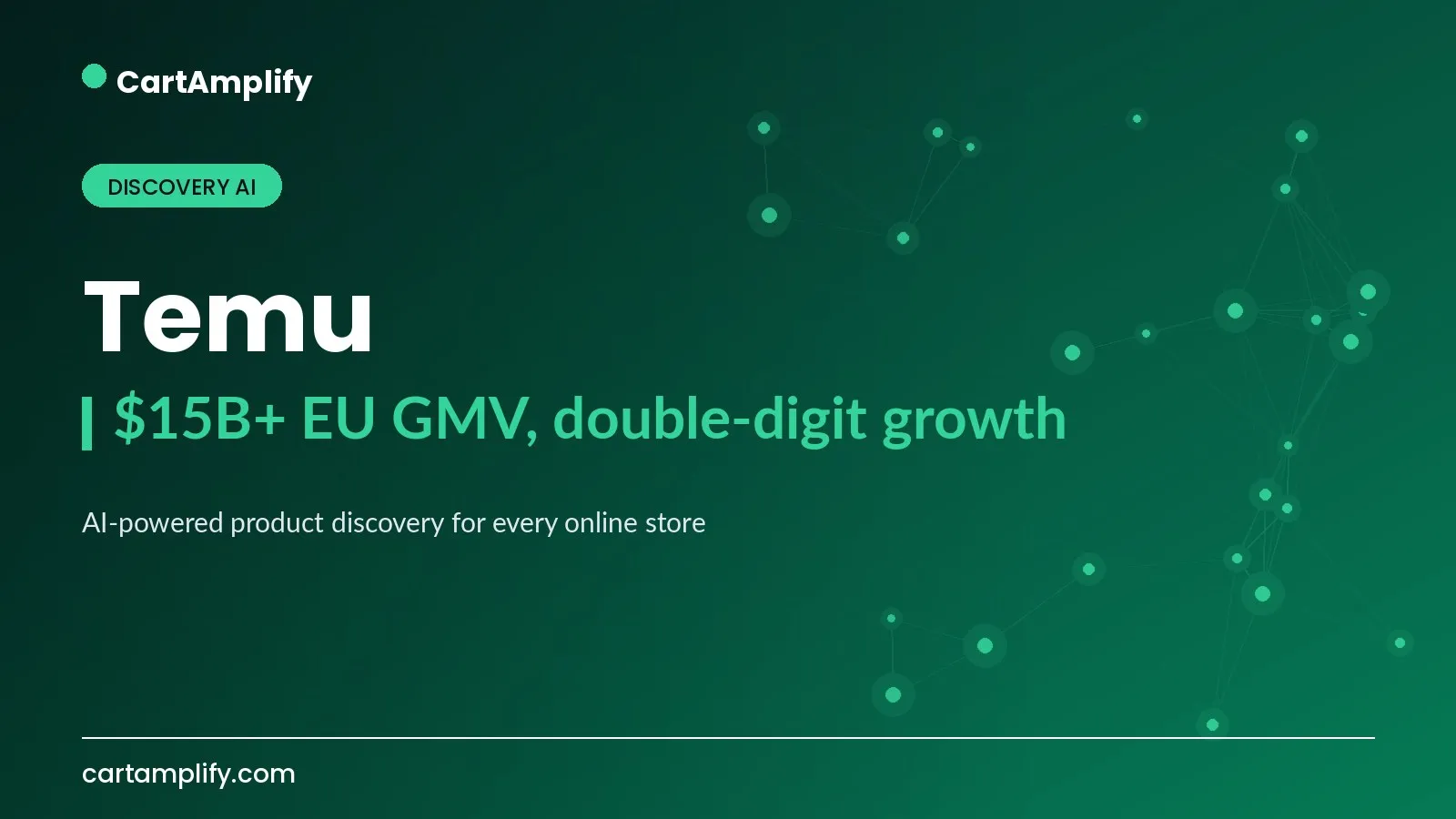 Temu — Discovery AI case study cover for the CartAmplify blog