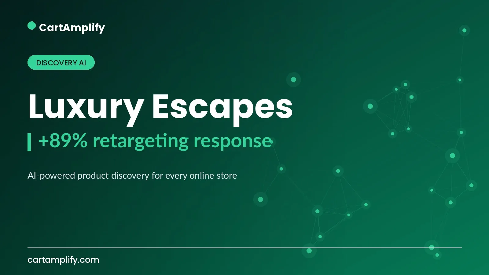 Luxury Escapes — Discovery AI case study cover for the CartAmplify blog