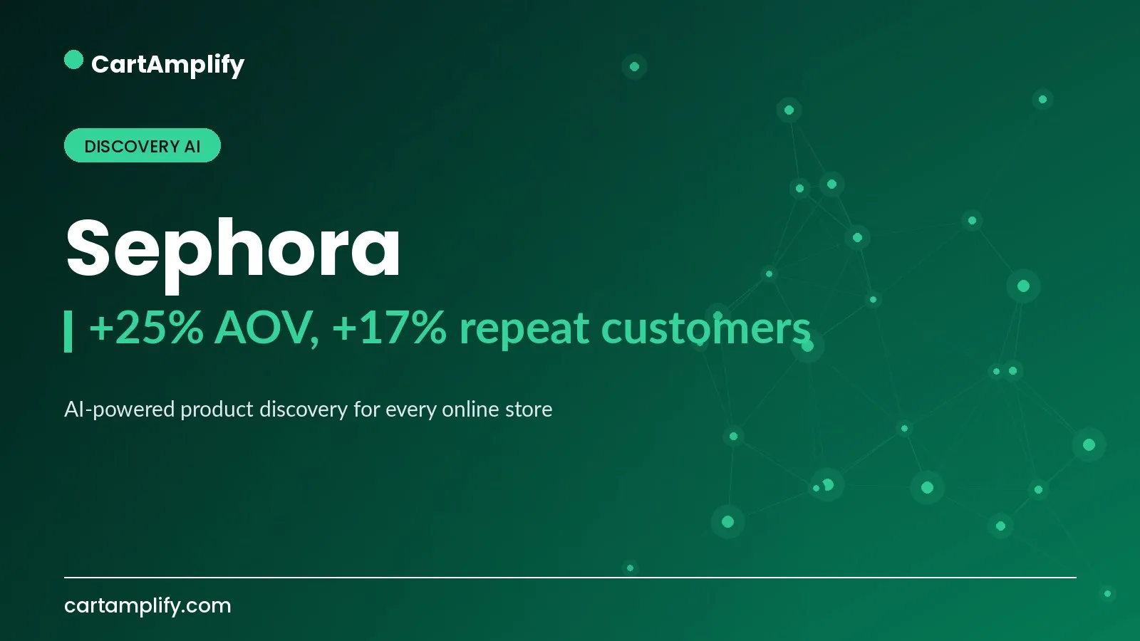Sephora — Discovery AI case study cover for the CartAmplify blog