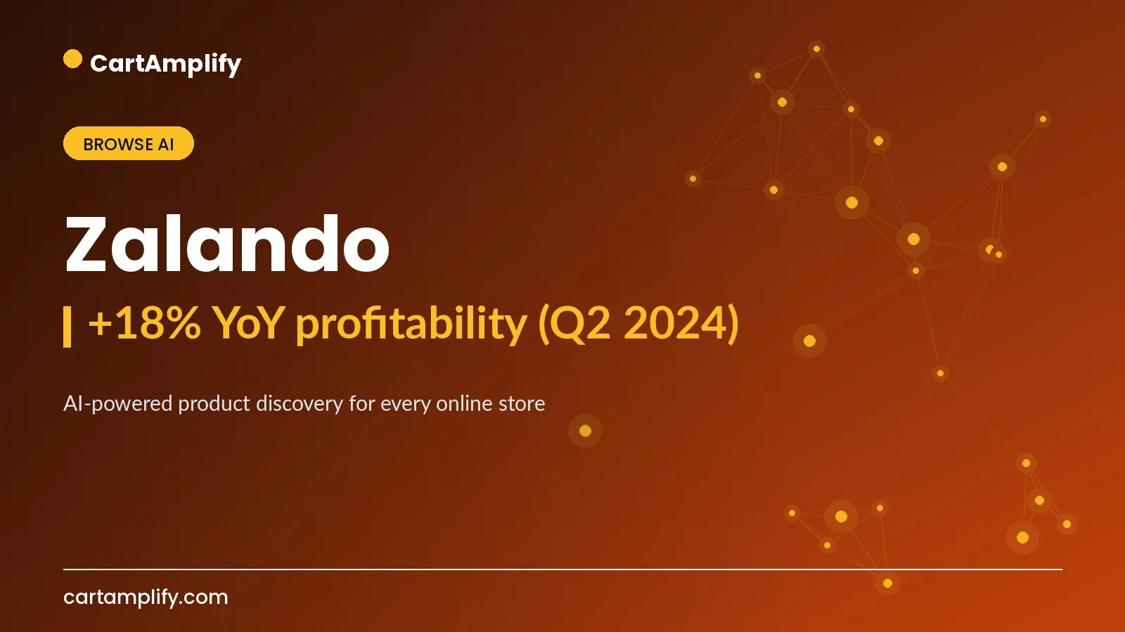Zalando — Browse AI case study cover for the CartAmplify blog