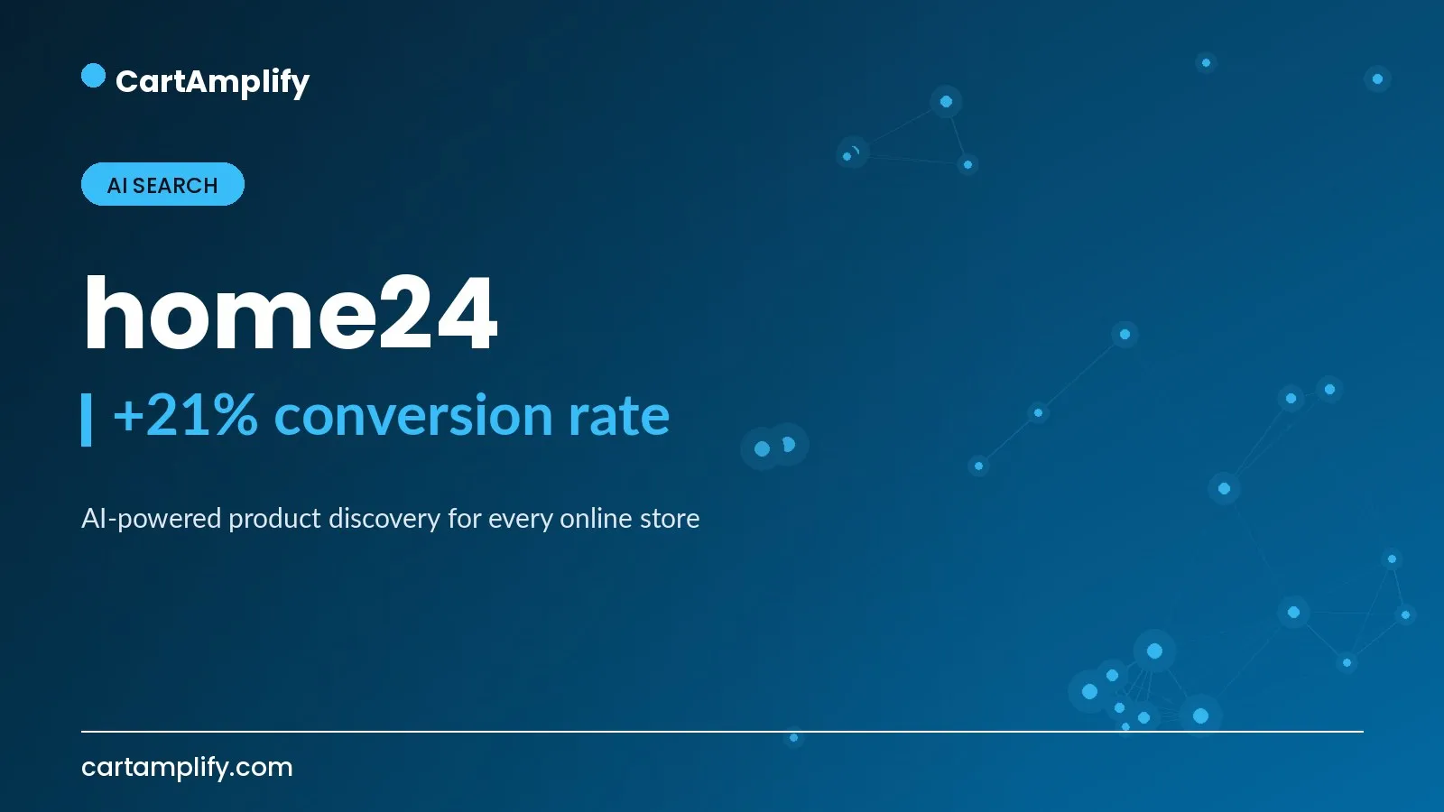 home24 — AI Search case study cover for the CartAmplify blog