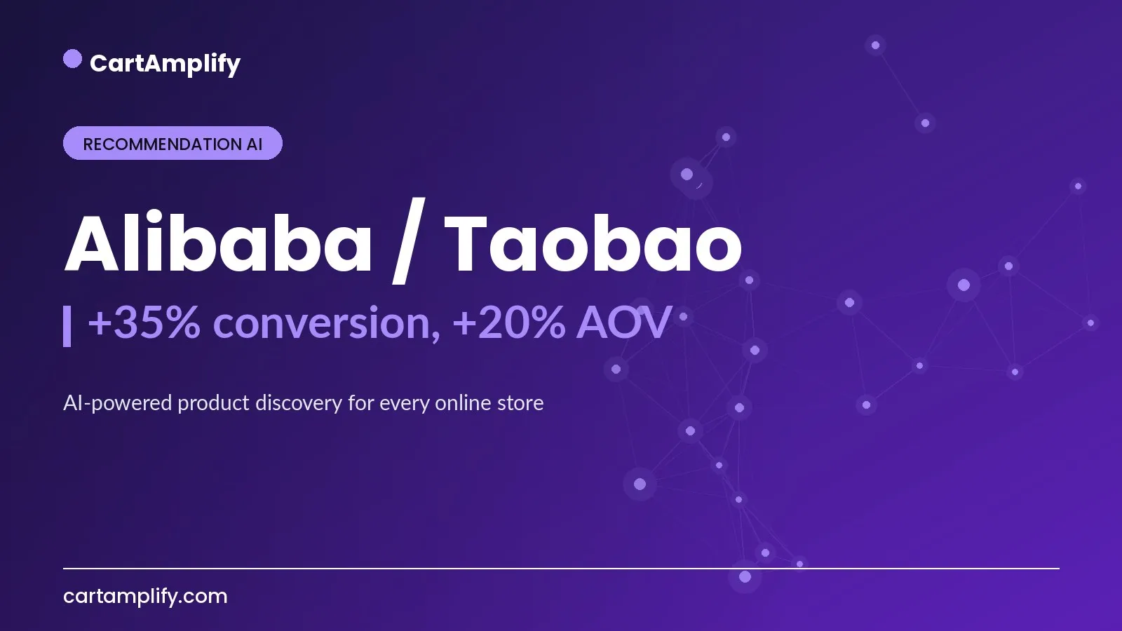 Alibaba / Taobao — Recommendation AI case study cover for the CartAmplify blog