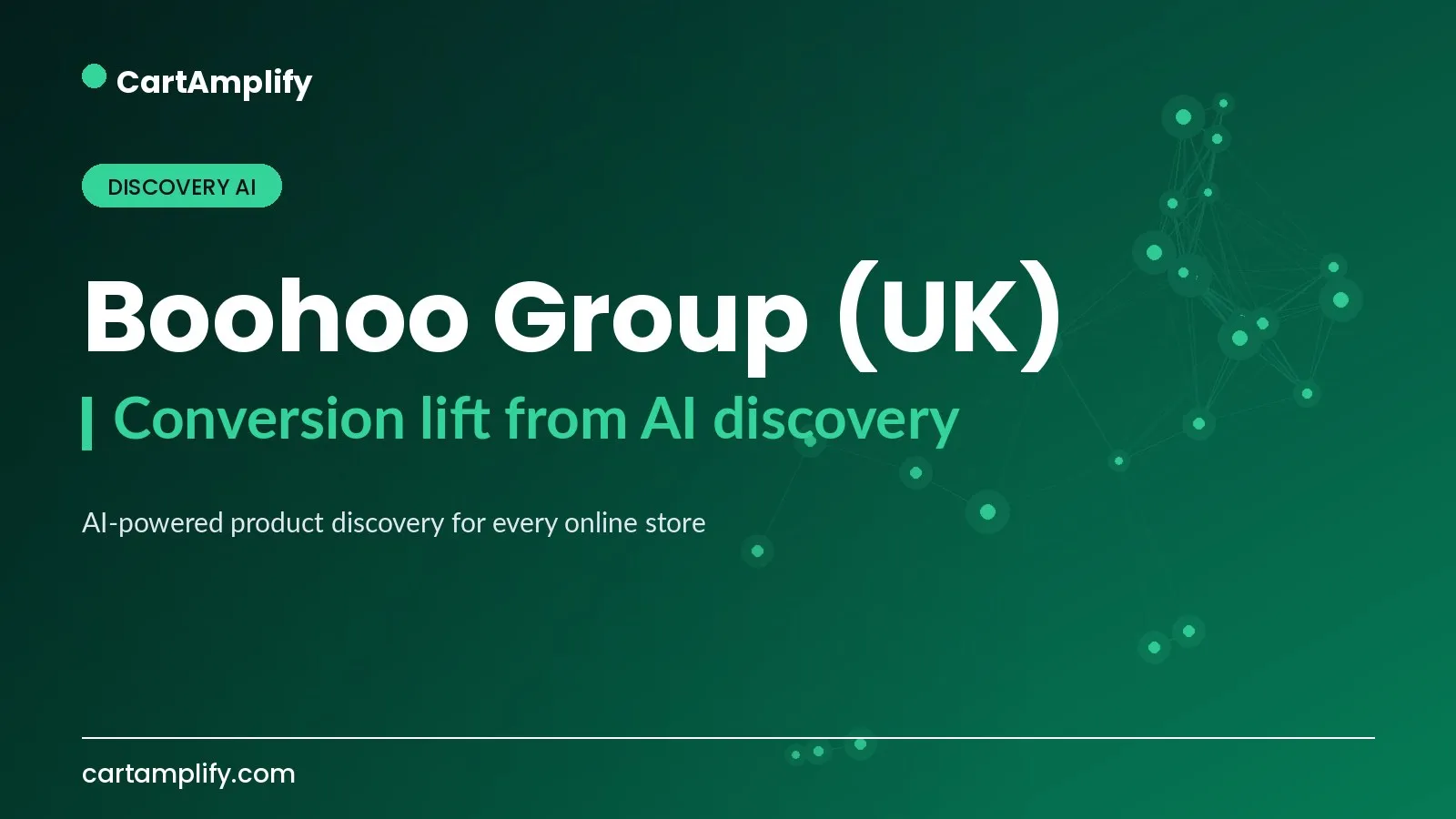 Boohoo Group (UK) — Discovery AI case study cover for the CartAmplify blog