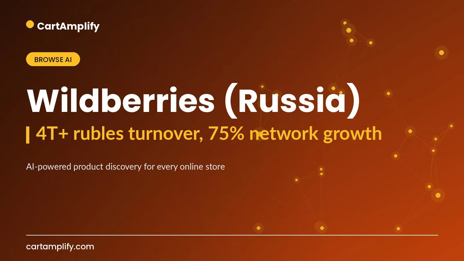 Wildberries (Russia) — Browse AI case study cover for the CartAmplify blog