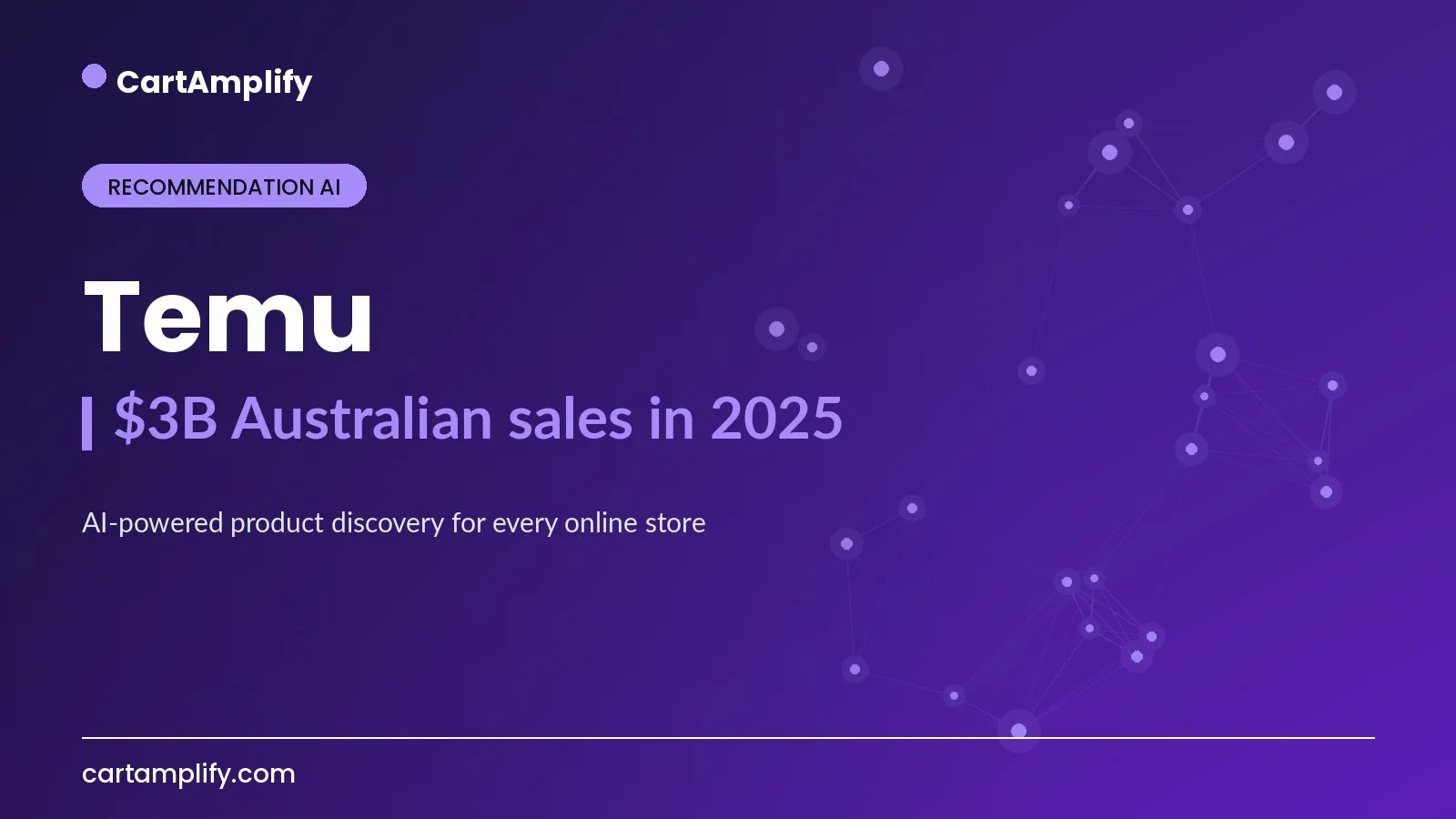 Temu — Recommendation AI case study cover for the CartAmplify blog