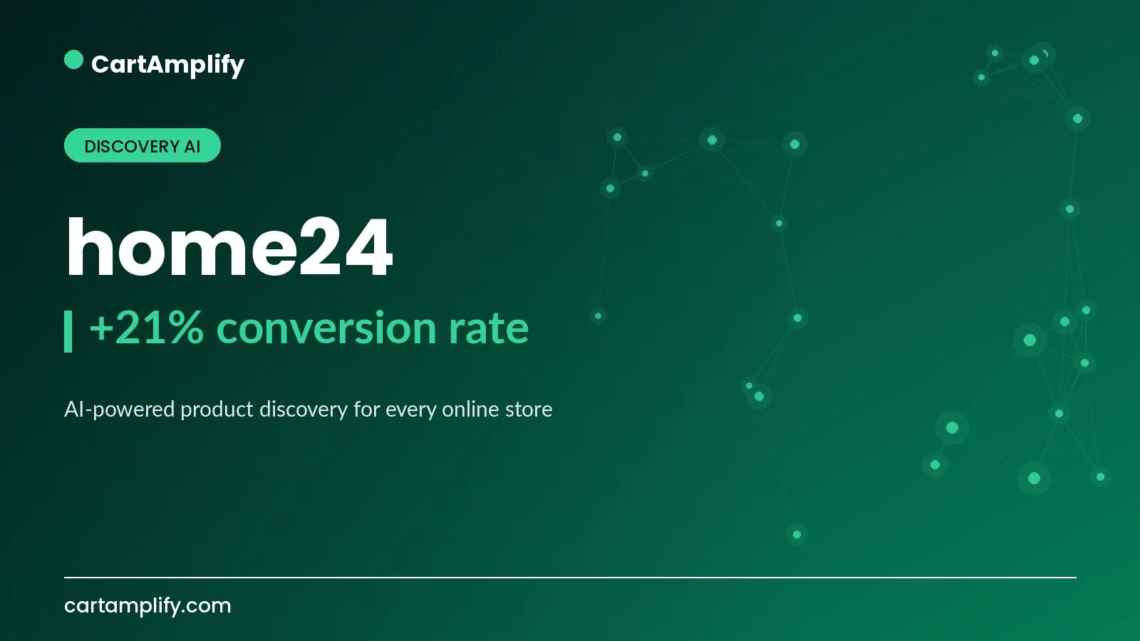 home24 — Discovery AI case study cover for the CartAmplify blog