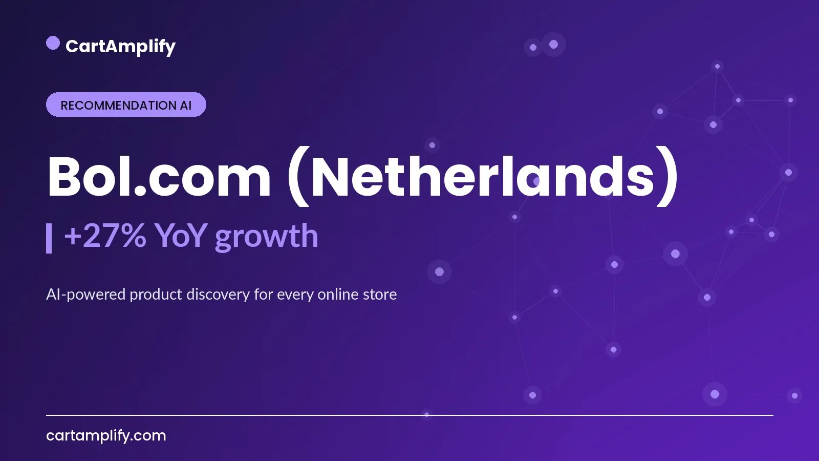 Bol.com (Netherlands) — Recommendation AI case study cover for the CartAmplify blog