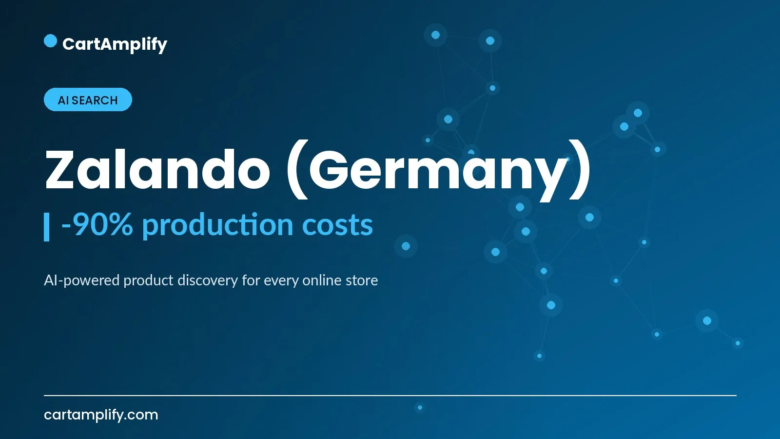 Zalando (Germany) — AI Search case study cover for the CartAmplify blog