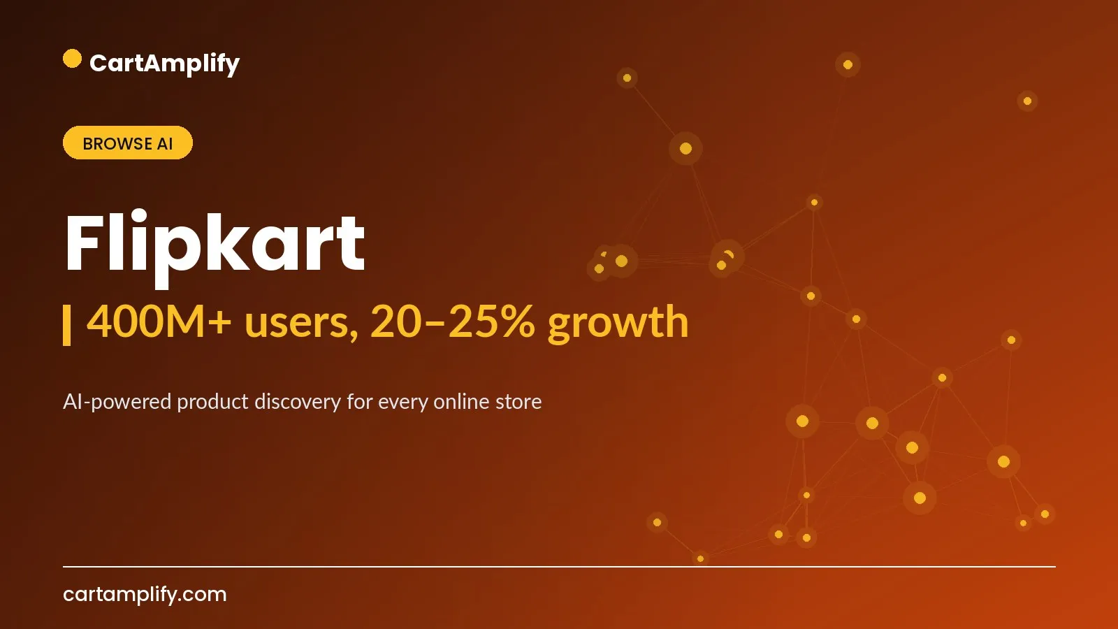 Flipkart — Browse AI case study cover for the CartAmplify blog