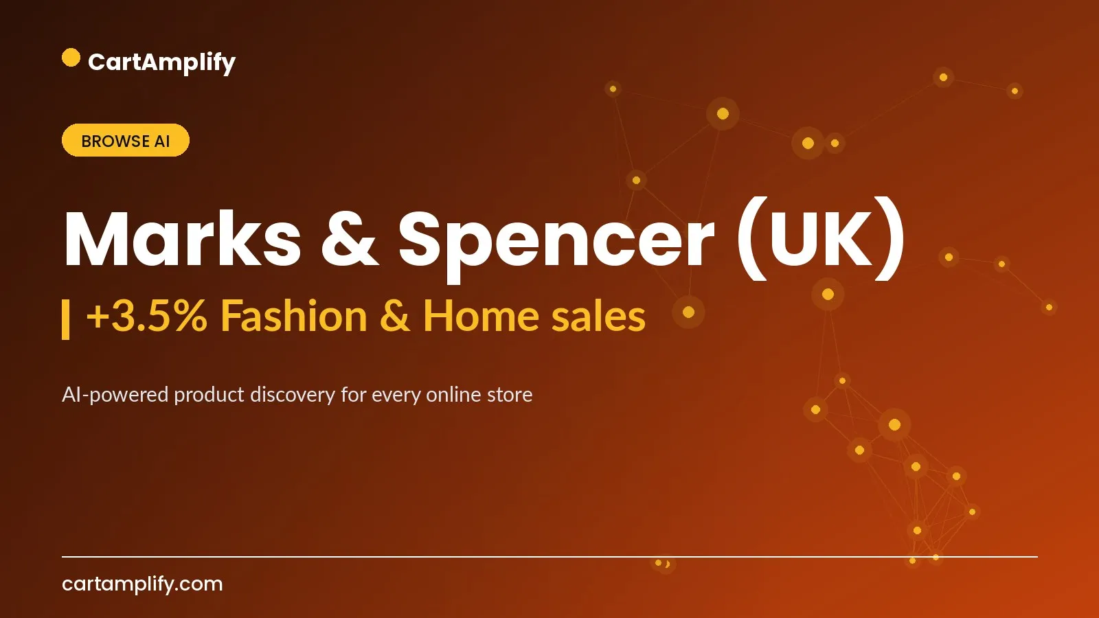 Marks & Spencer (UK) — Browse AI case study cover for the CartAmplify blog