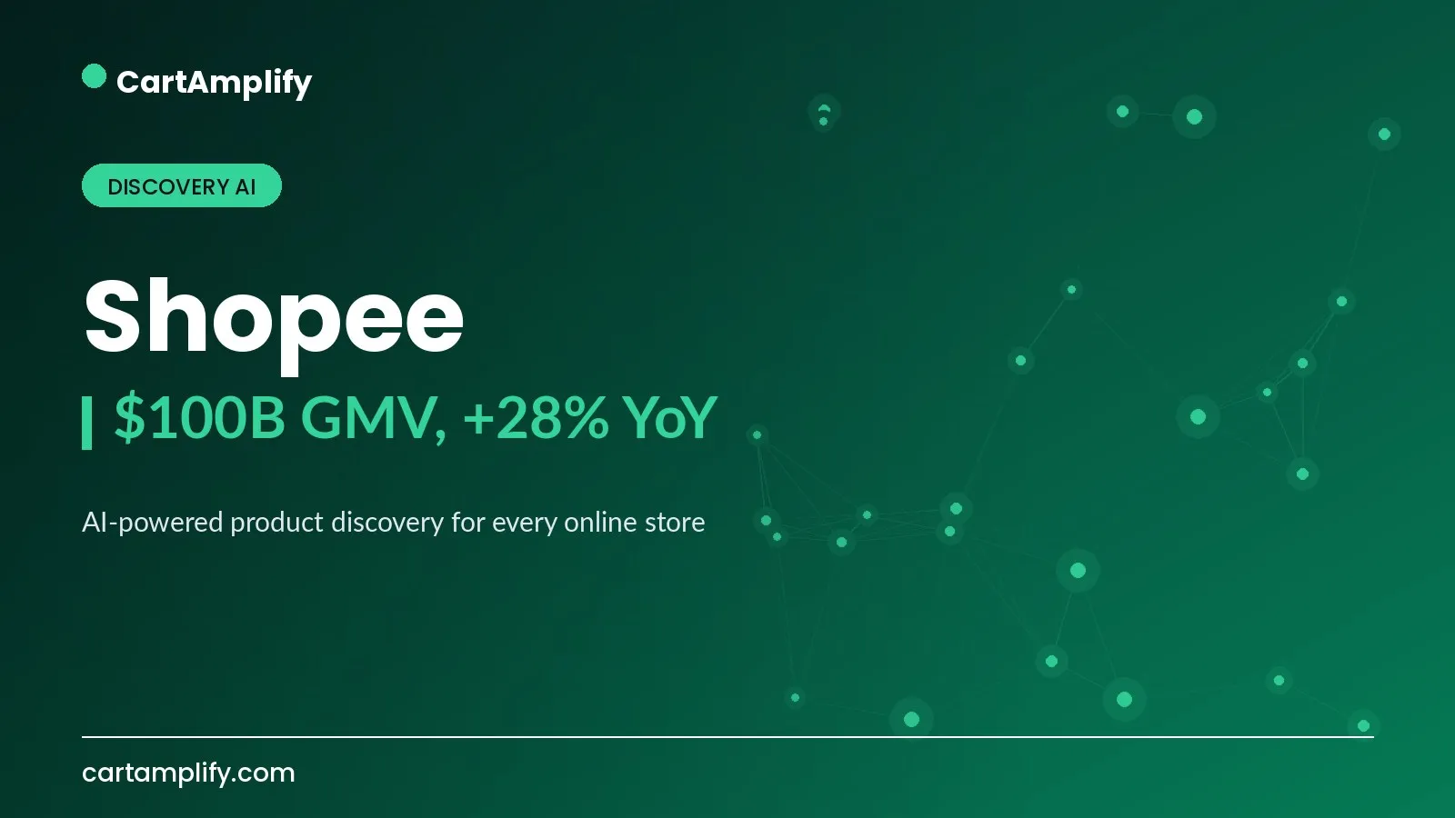 Shopee — Discovery AI case study cover for the CartAmplify blog
