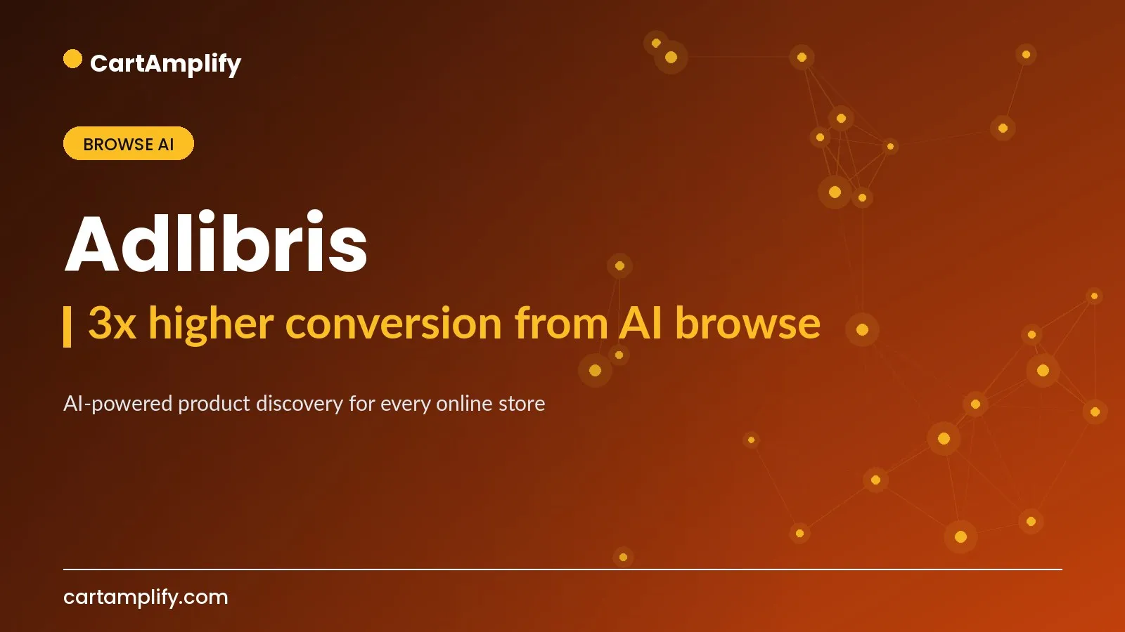 Adlibris — Browse AI case study cover for the CartAmplify blog