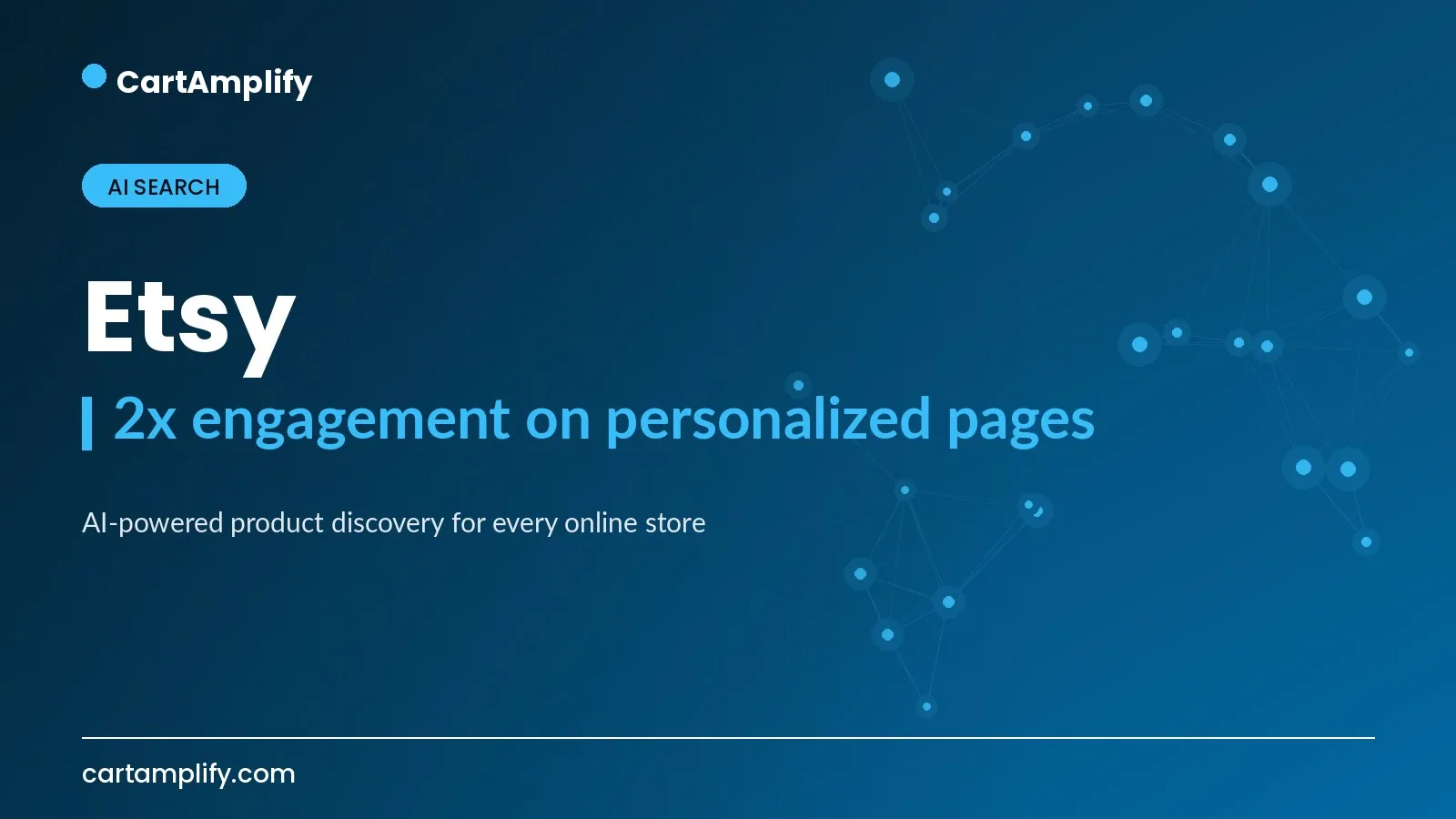 Etsy — AI Search case study cover for the CartAmplify blog