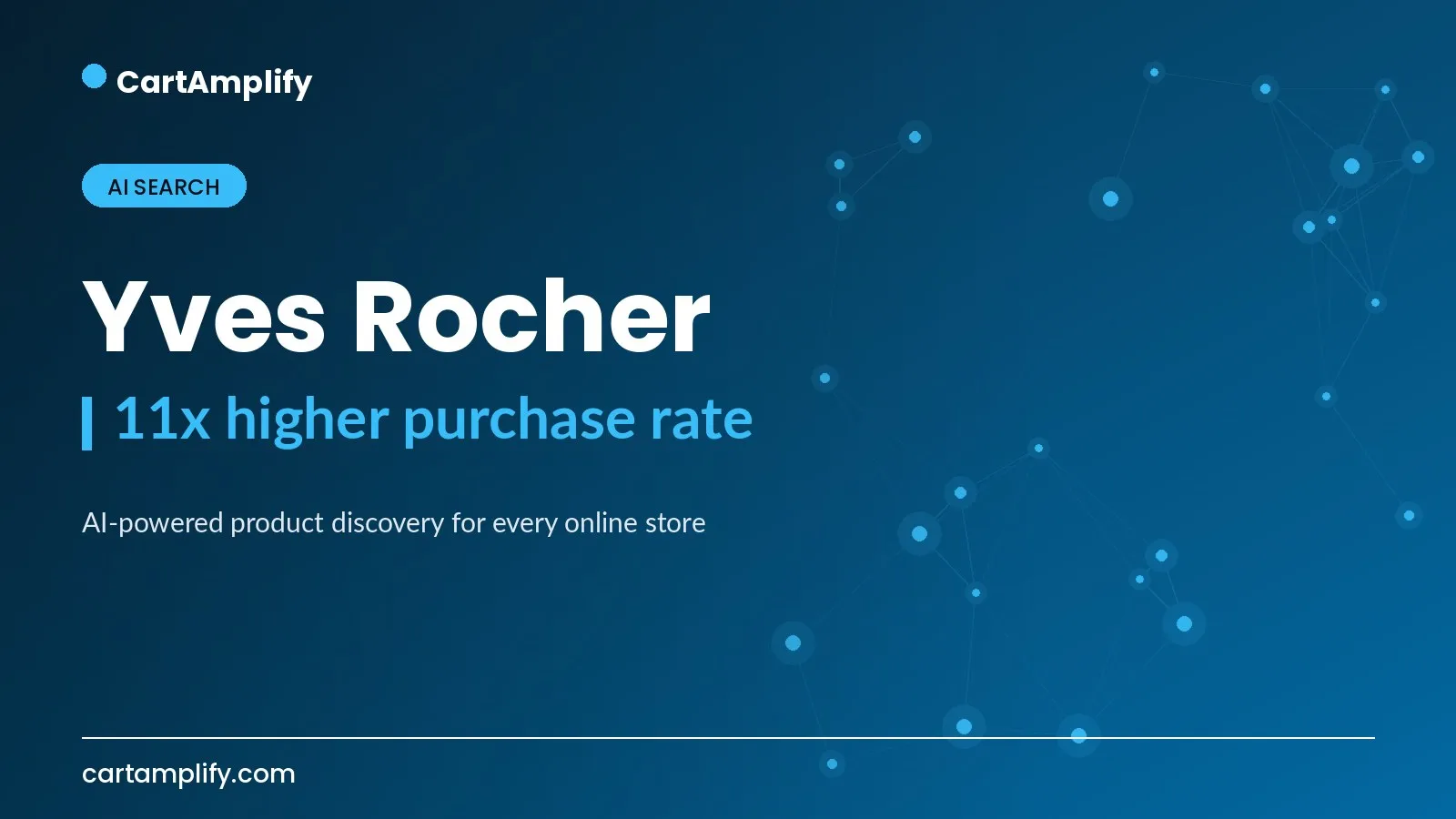 Yves Rocher — AI Search case study cover for the CartAmplify blog