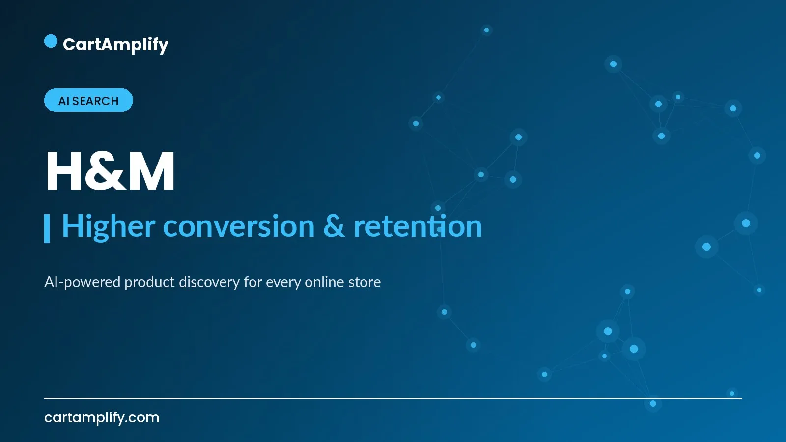H&M — AI Search case study cover for the CartAmplify blog