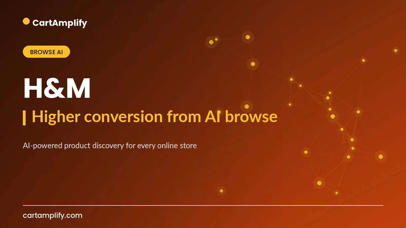 H&M — Browse AI case study cover for the CartAmplify blog